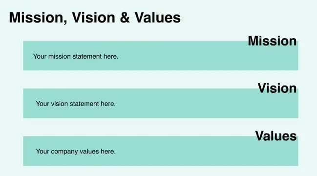 mission and value statement