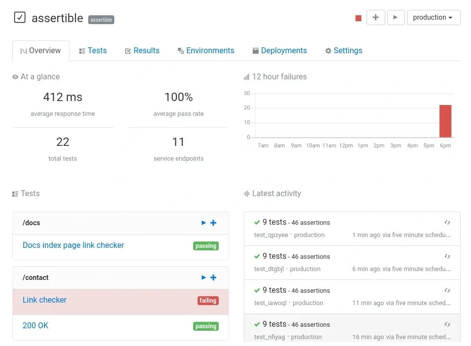 API testing tools, Assertible