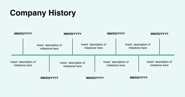 company history