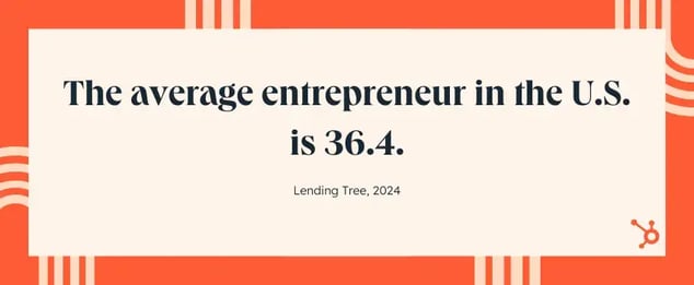 entrepreneurship facts: entrepreneur demographics