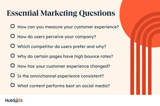 essential marketing questions