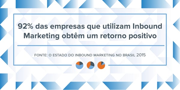 estatisticas-de-inbound-marketing-10.png estatisticas-de-inbound-marketing-10.png