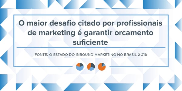estatisticas-de-inbound-marketing-11.png estatisticas-de-inbound-marketing-11.png
