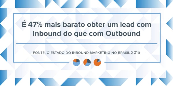 estatisticas-de-inbound-marketing-4.png estatisticas-de-inbound-marketing-4.png