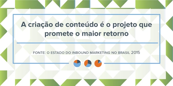 estatisticas-de-inbound-marketing-7.png estatisticas-de-inbound-marketing-7.png