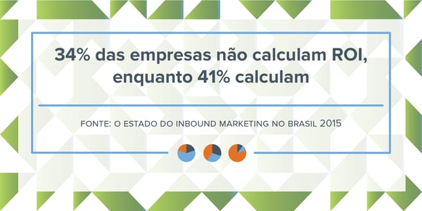 estatisticas-de-inbound-marketing-8.png estatisticas-de-inbound-marketing-8.png