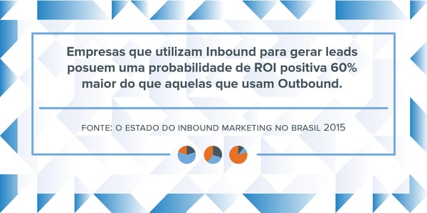 estatisticas-de-inbound-marketing-9.png estatisticas-de-inbound-marketing-9.png