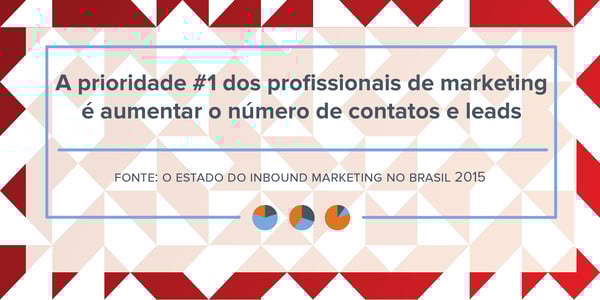 estatisticas-sobre-inbound-marketing.png estatisticas-sobre-inbound-marketing.png