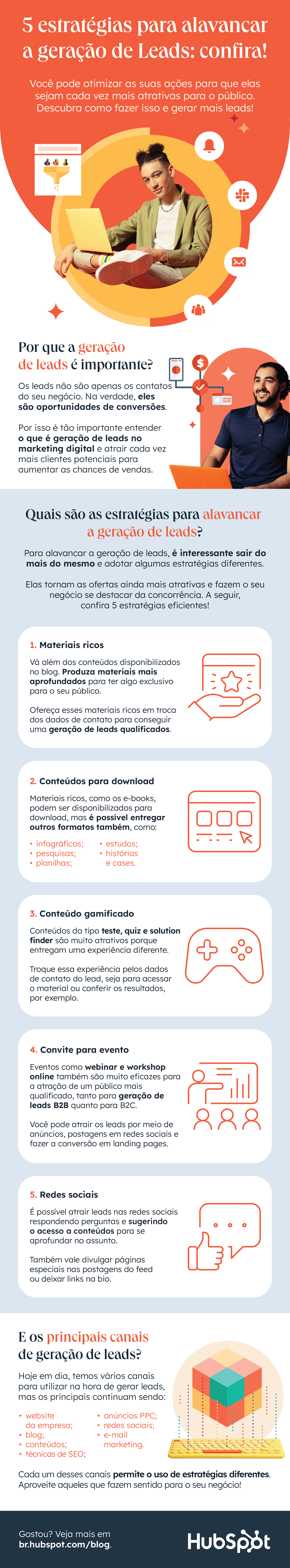 estrategias-geracao-leads