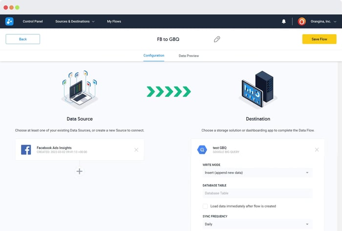 Dataddo Platform