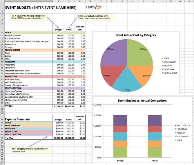 Music budget template