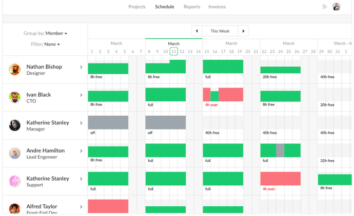 Everhour time tracking schedule