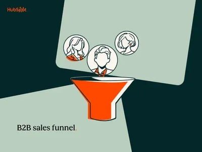 b2b sales funnel