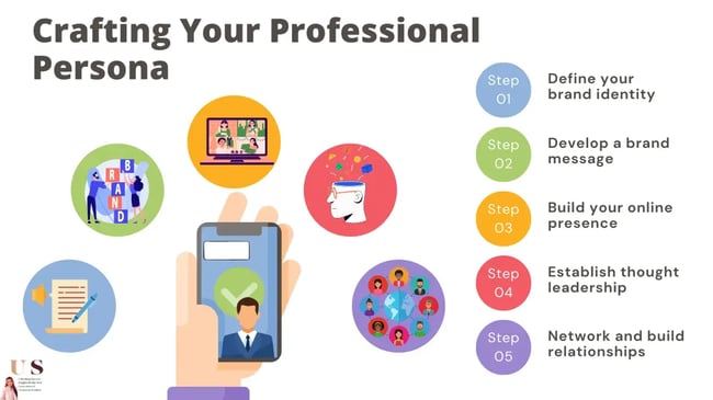 example of how to craft a professional personal