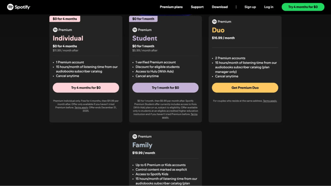 example of pricing strategy, spotify’s subscription plans are an example of pricing strategy