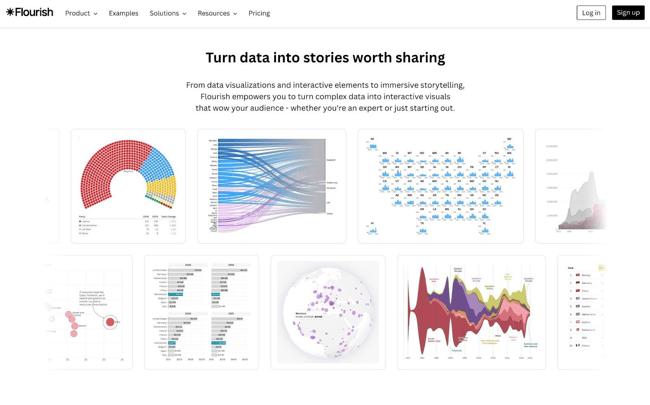 examples of interactive charts powered by flourish