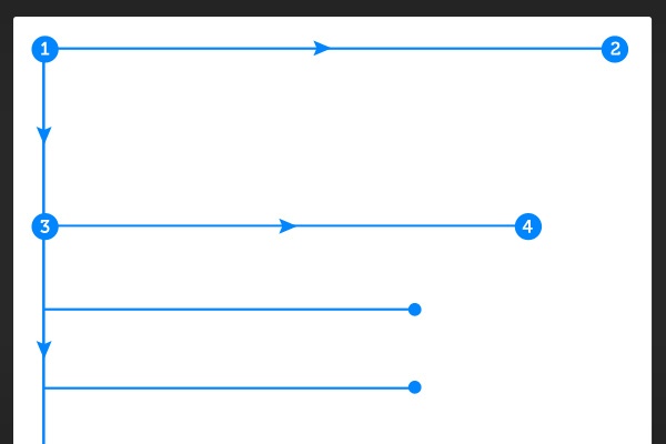 f-pattern-wireframe.jpg