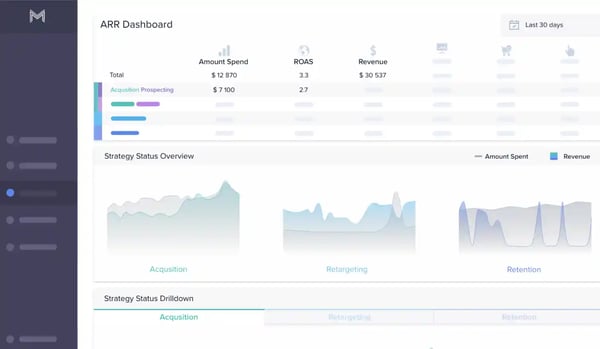 facebook ad software, adespresso-1