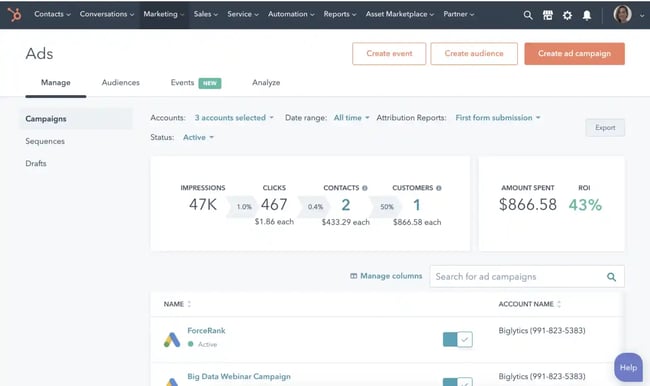 facebook ad software, hubspot ads software