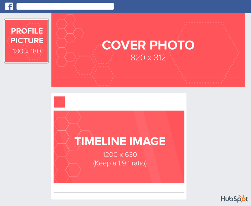 facebook-marketing-image-sizes