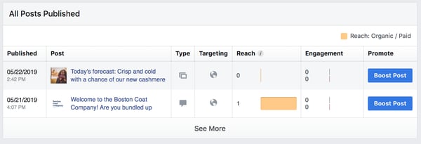 facebook-marketing-publishing-tools