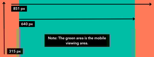 Facebook cover photo best practices, cover photo size for desktop and mobile.
