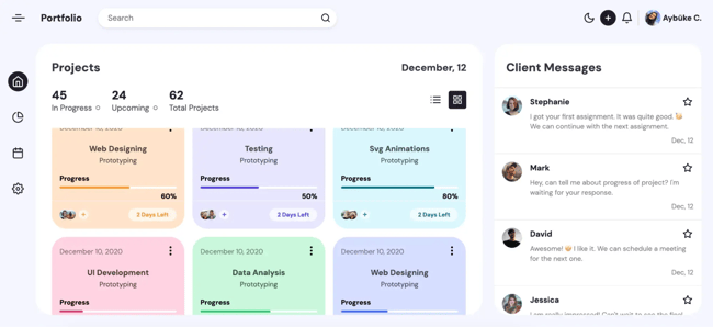 Admin dashboard template, pm dashboard code
