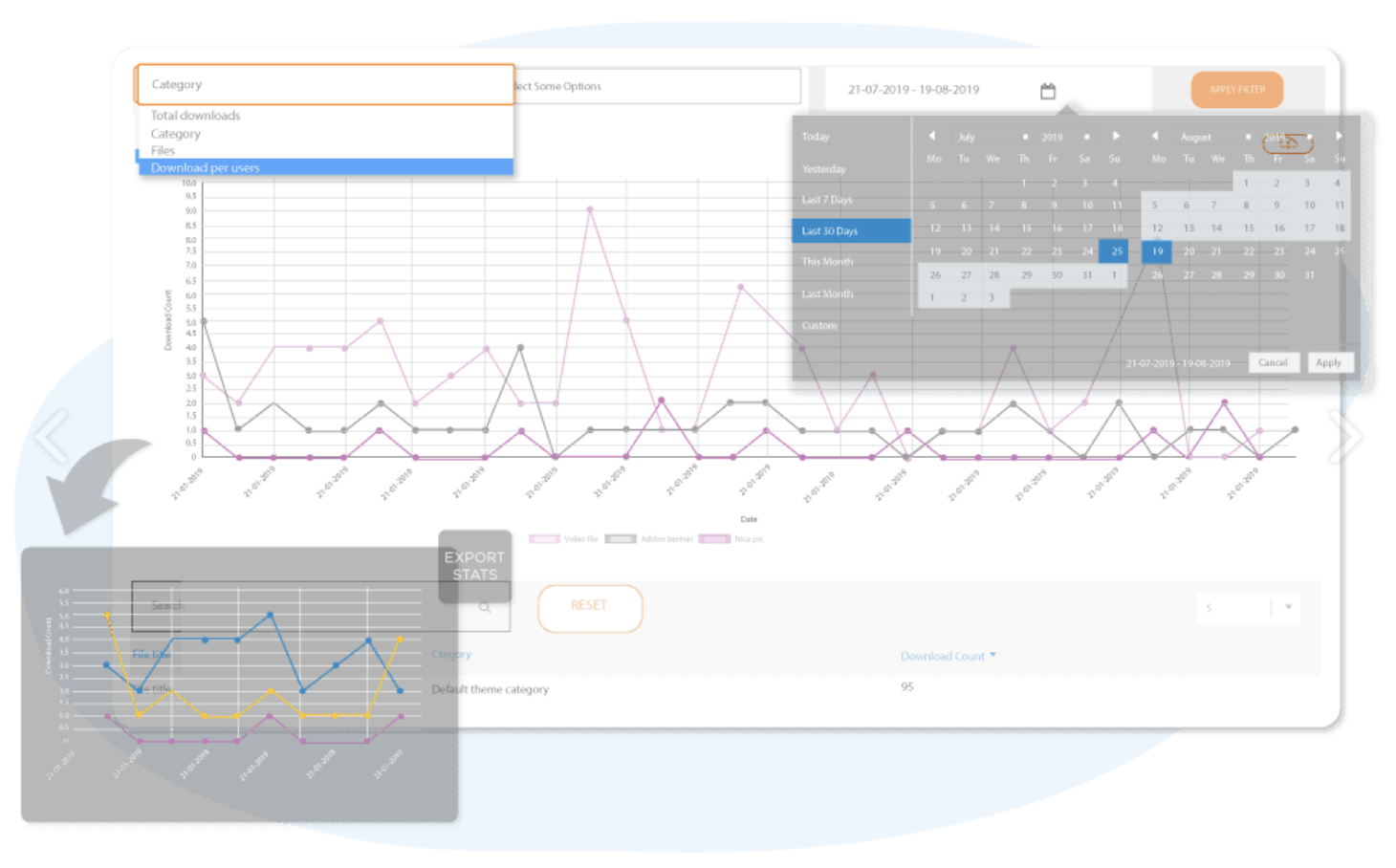 file download statistics on WP File Download review