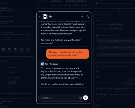 fin is a tool from intercom, and an example of a popular ai agent customer service tool