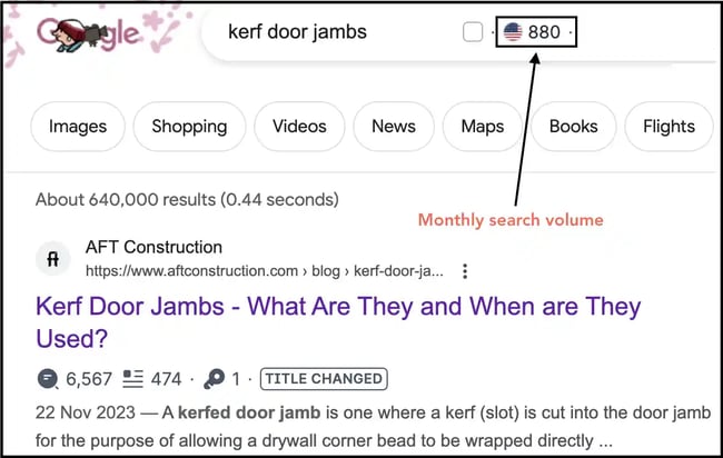 financial services automation, kerf