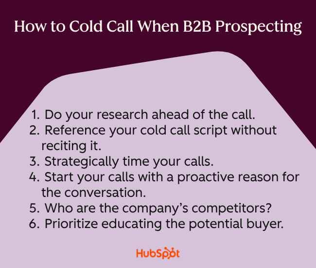 five steps for cold calling in B2B prospecting, research, reference script, timing, proactive reason, and buyer education