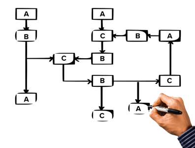 5 tactiques pour optimiser vos workflows en marketing automation