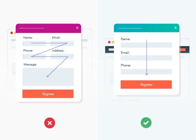 ui design tips: use one column
