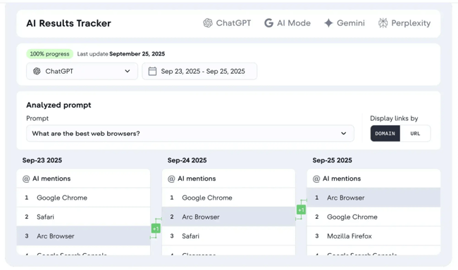 free aeo tools, se ranking