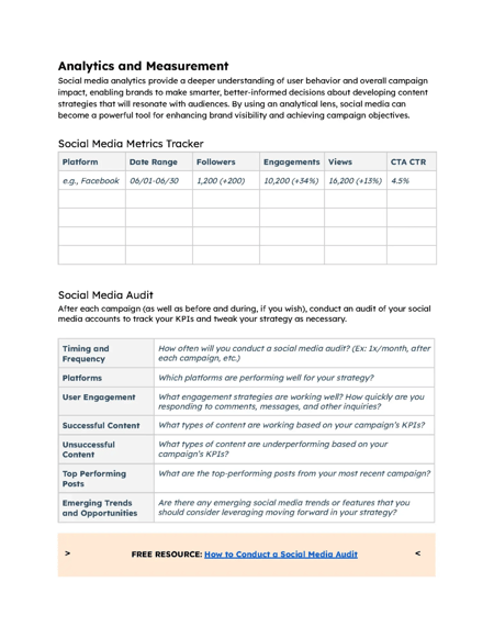 free social media strategy template, hubspot