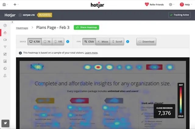 hotjar-heatmaps