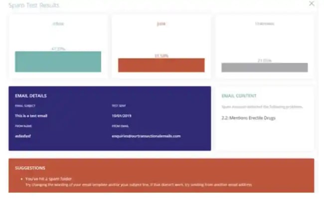 Inbox Analyzer email tool