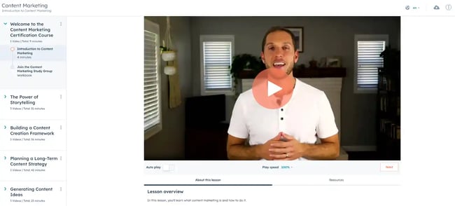 Free Content Marketing Courses