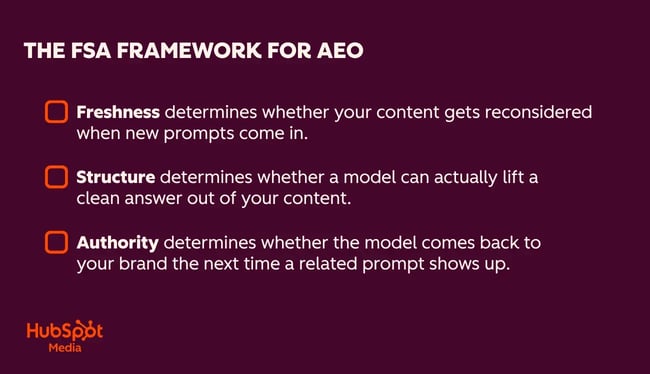 fsa framework breakdown