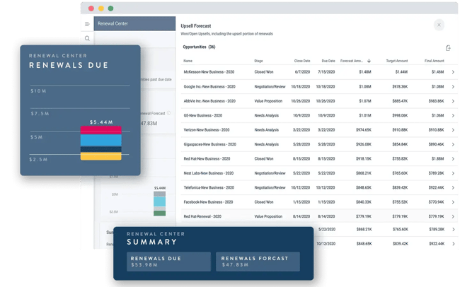 gainsight customer success crm