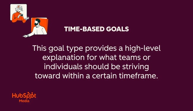 goals vs objectives: time-based goals provide a high-level explanation for what you should be striving toward within a certain timeframe