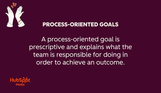 goals vs objectives: process-oriented goals are prescriptive and explain what the team is responsible for doing in order to achieve the outcome