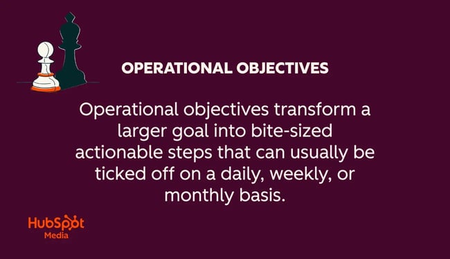 goals vs objectives: operational objectives transform a larger goal into bite-sized actionable steps that can be ticked off on a regular basis