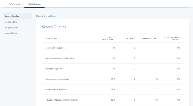 google console hubspot