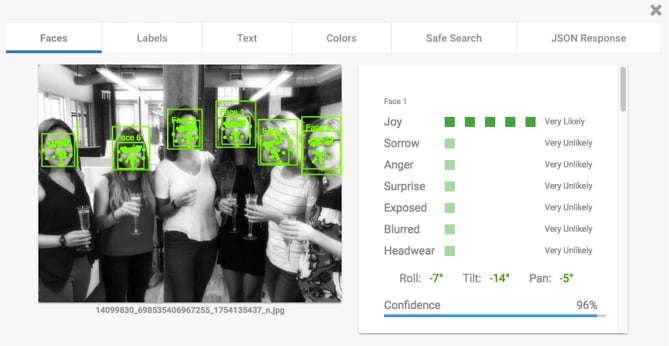 Blog team facial analysis