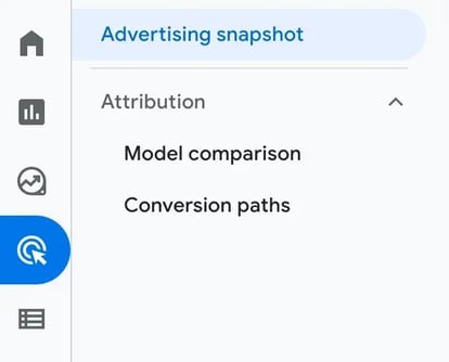 advertising; google analytics tutorial