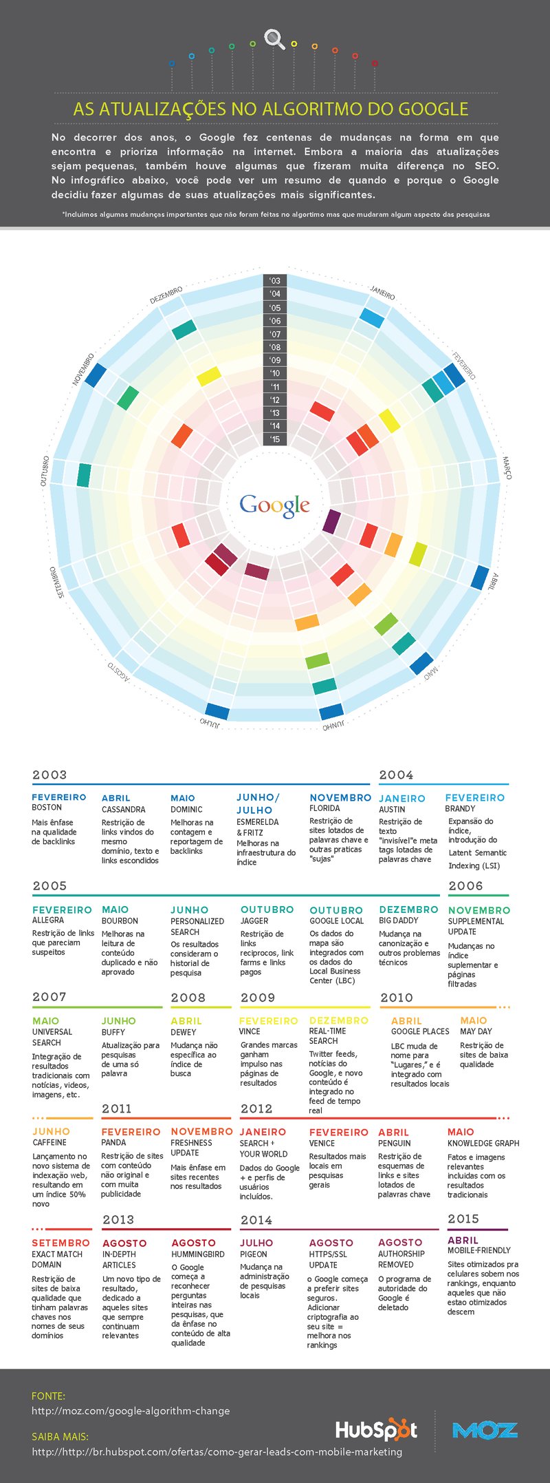 googleinfographics-PORT-reduced_Page_1.png googleinfographics-PORT-reduced_Page_1.png