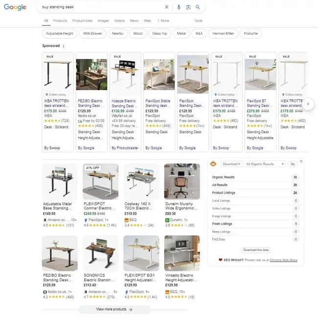 Transactional keywords can show a lot of ads now.
