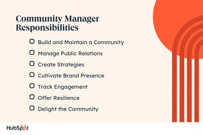 community manager responsibilities