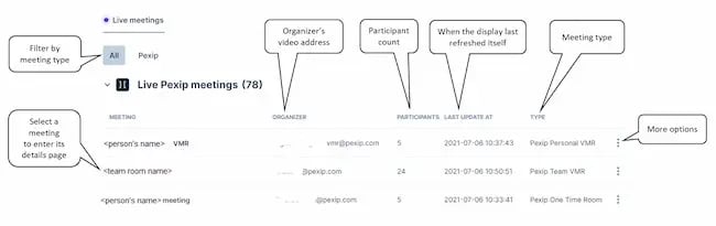 Scheduling tool example: Pexip